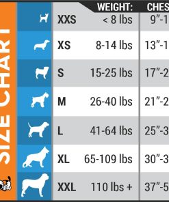 ThunderShirt® for Dogs