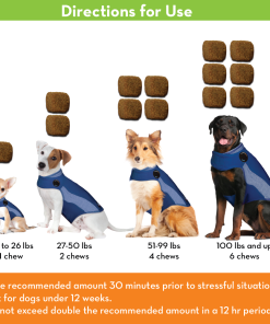 ThunderBites® for Dogs - Hemp Calming Chews