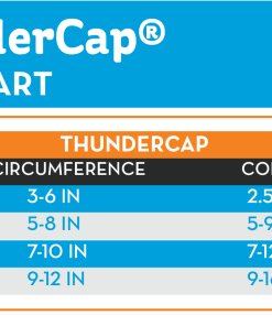 ThunderCap for Dogs