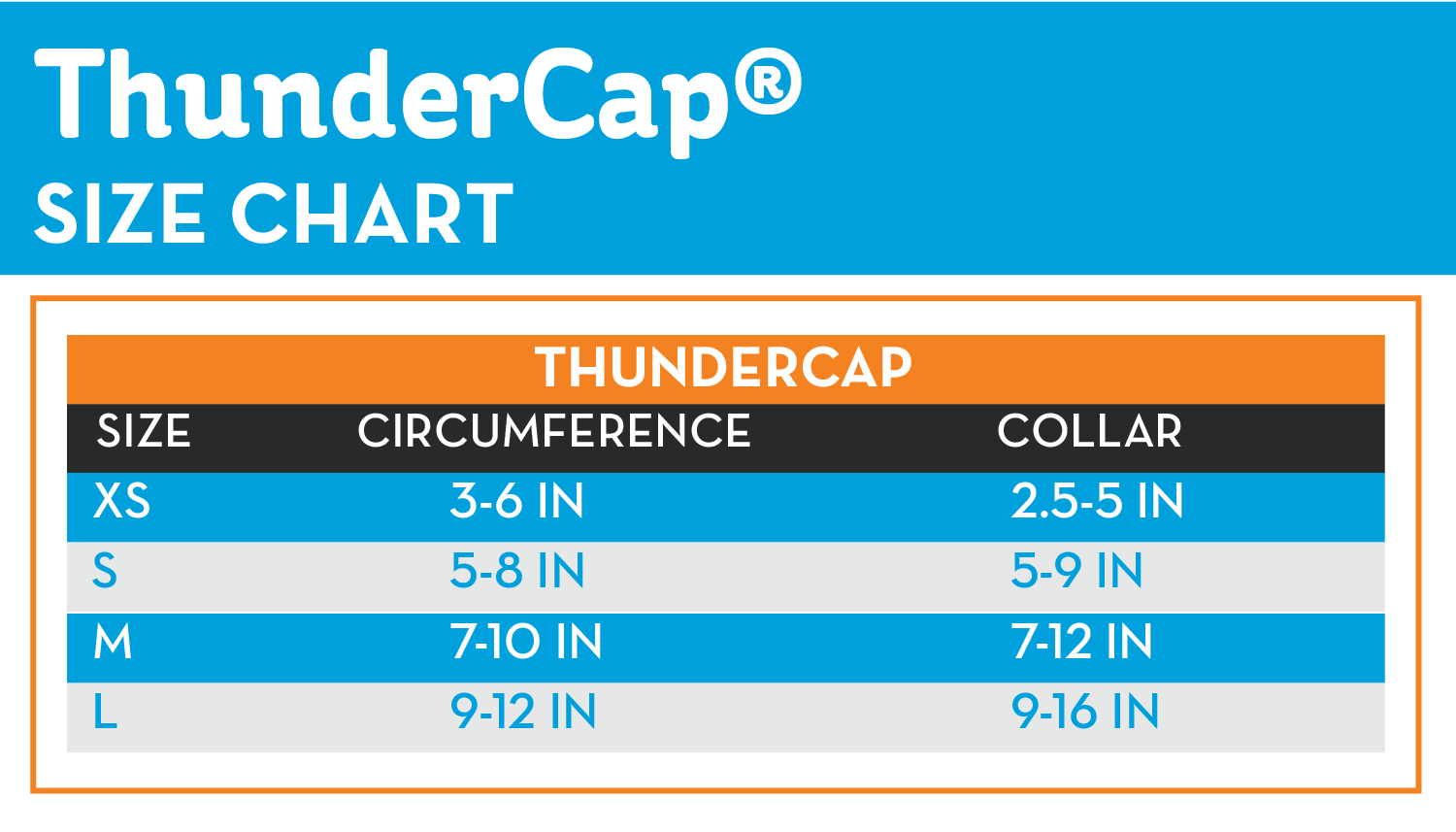 sm-image-3cdf45b9f995c626f975a61a ThunderCap for Dogs