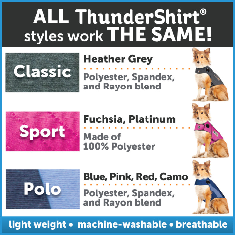 sm-image-57e8c6dc739deb0be48f6873 ThunderShirt® for Dogs