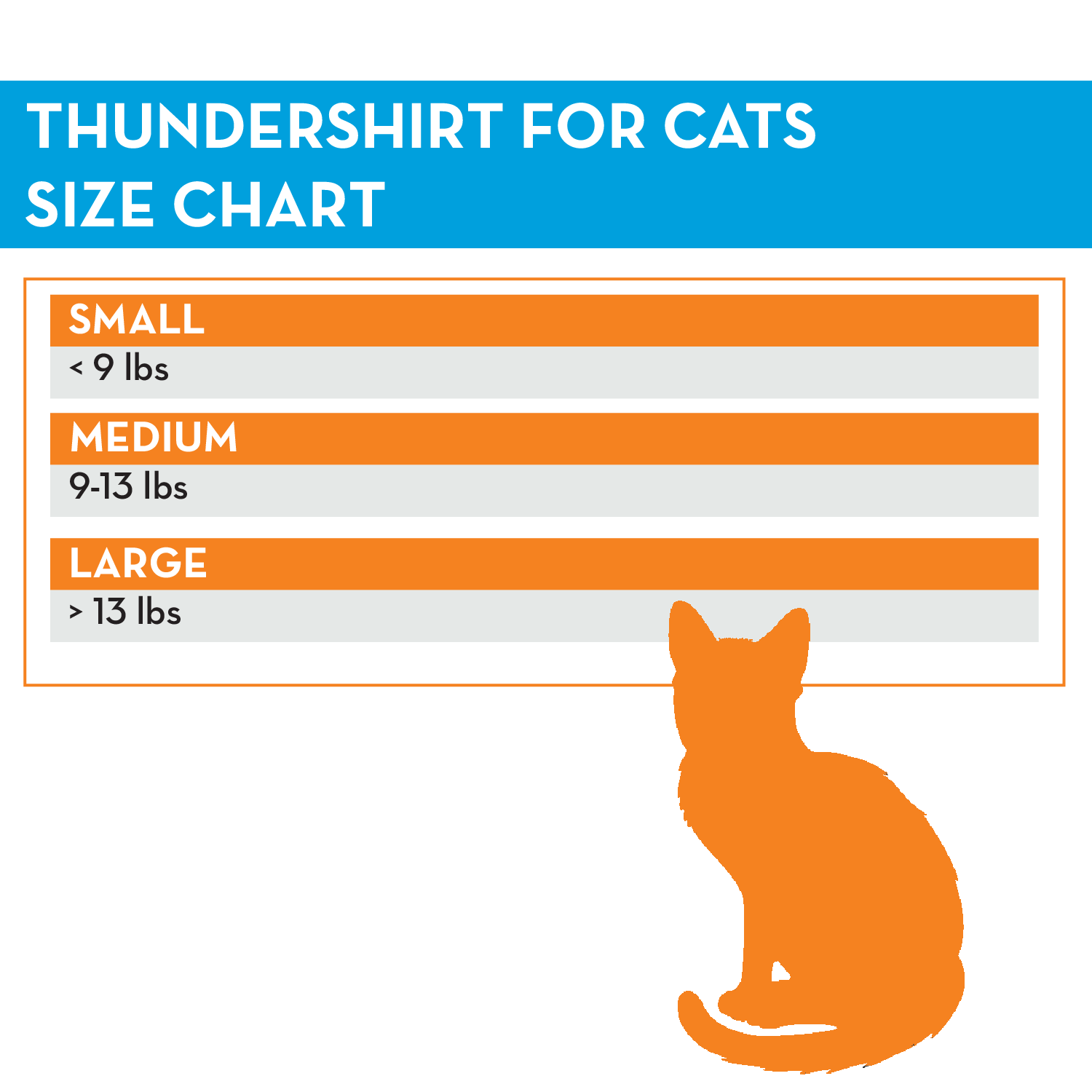 sm-image-61084651f69c2d0a0a590449 ThunderShirt® for Cats