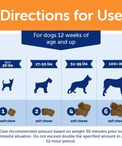 ThunderBites® for Dogs - Calming Chews