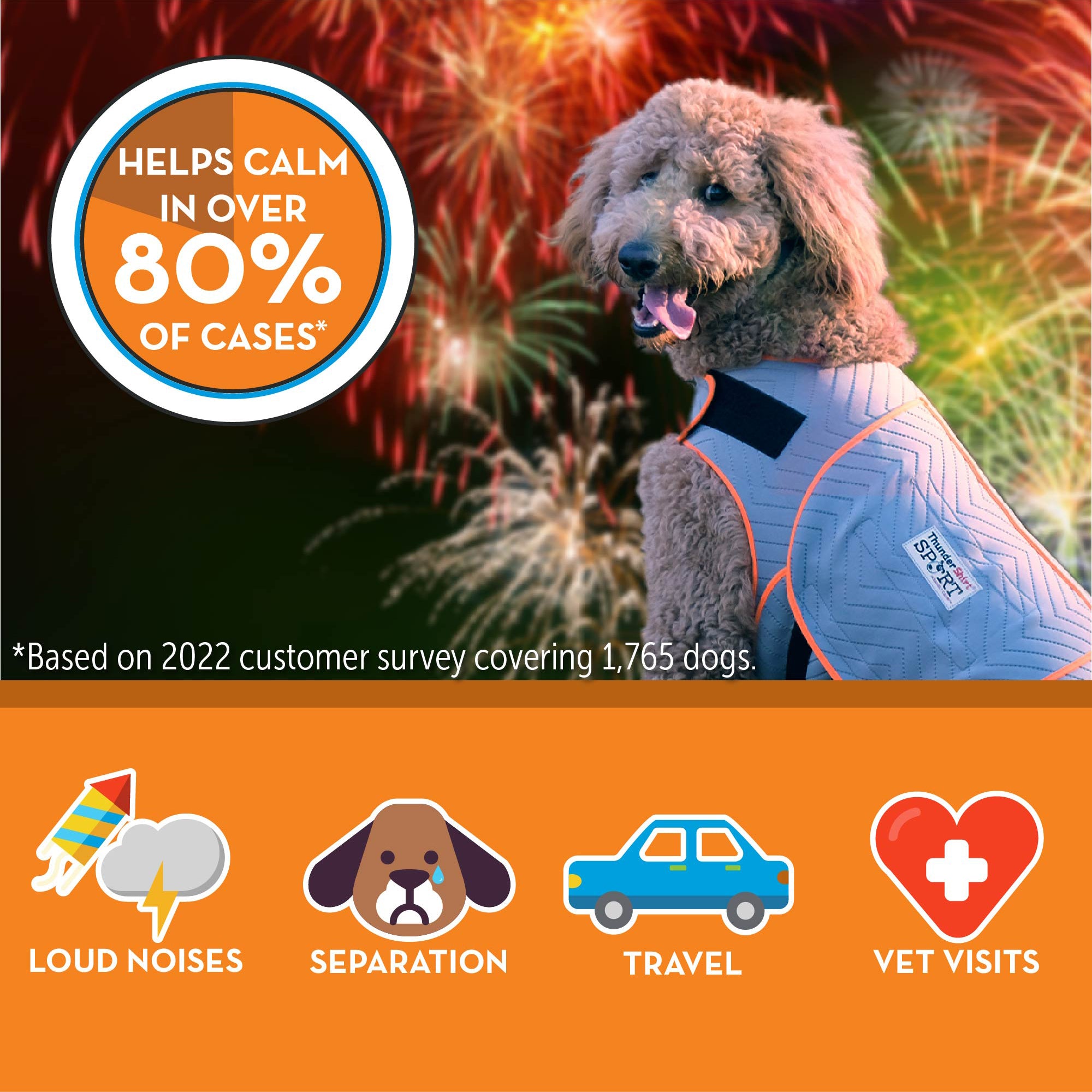 sm-image-89e9840c9926966f3d44d289 ThunderShirt® for Dogs