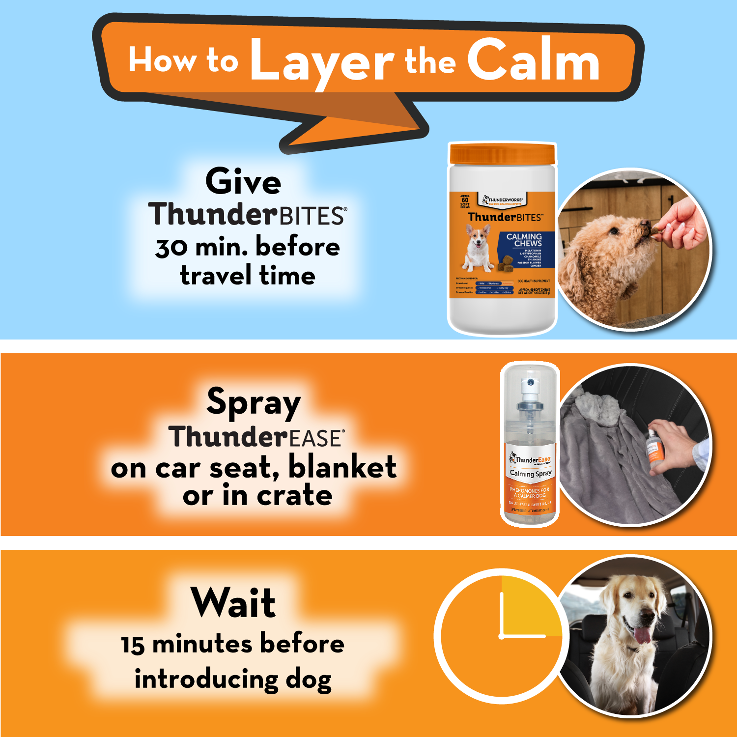 sm-image-8b2389d6fb15dc3338c9fb7f Dog Travel Calming Bundle