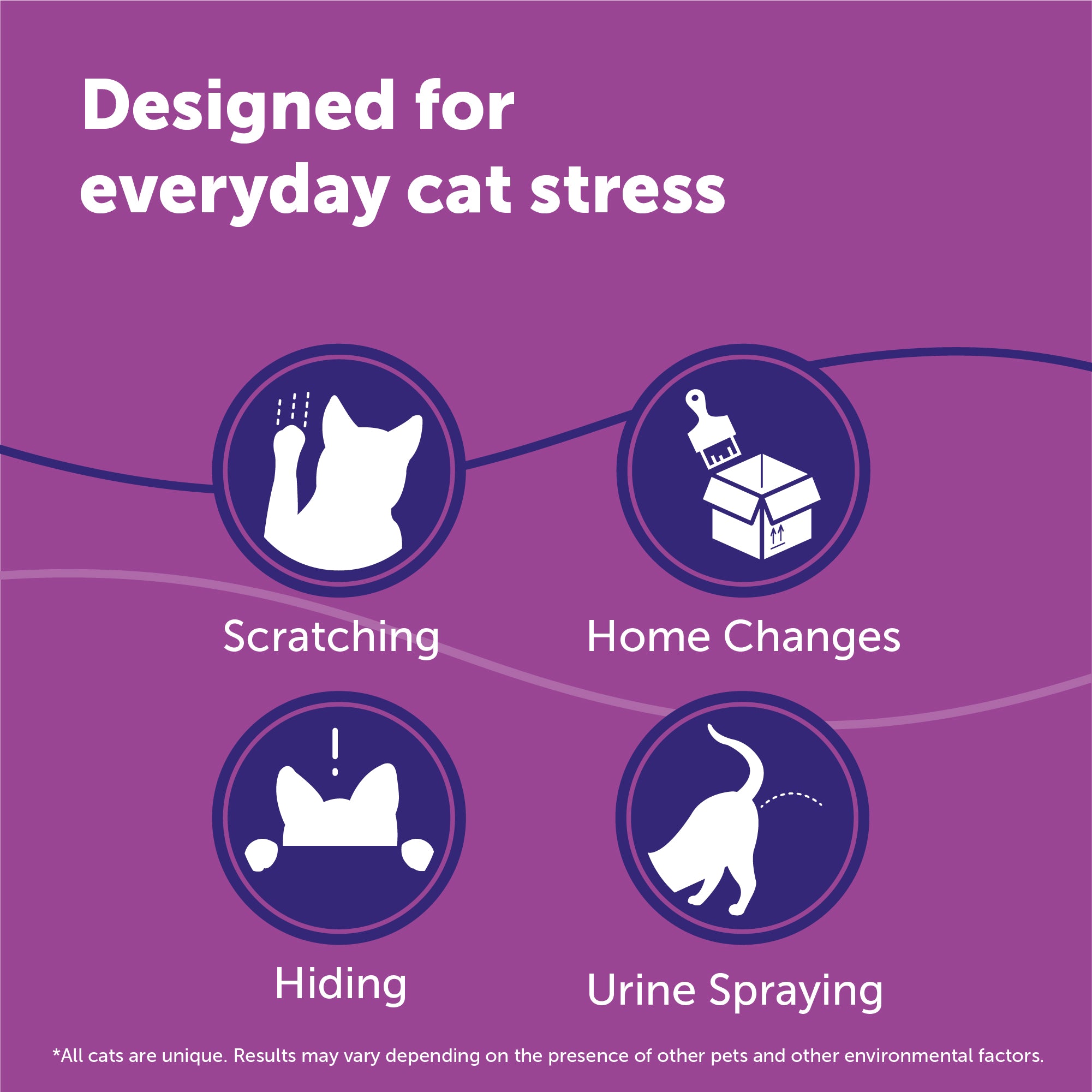 sm-image-abe84307bf984928a08b4c16 FELIWAY® Classic Refill