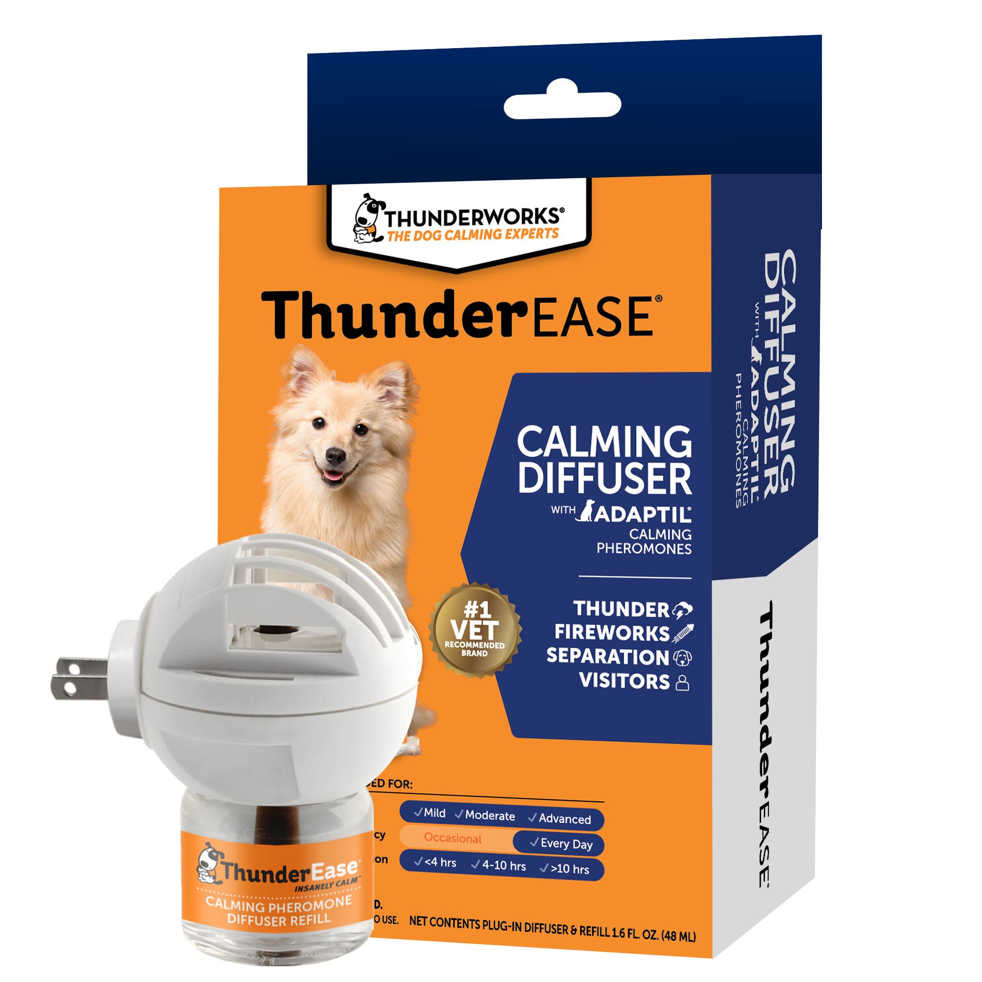 sm-image-ae84b7d1fe4ab608ffc89e08 ThunderEase® for Dogs - Calming Diffuser Kit